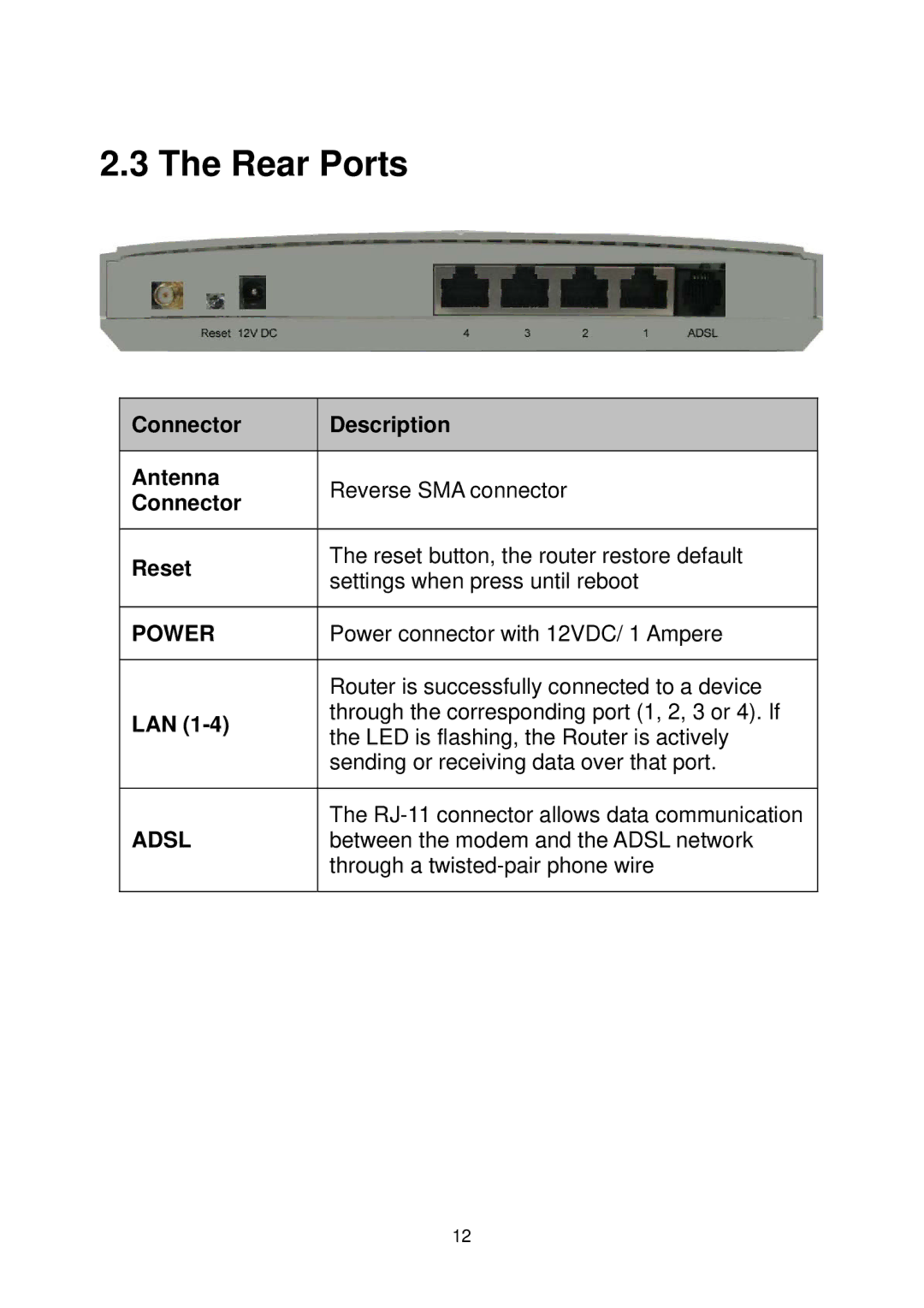 MicroNet Technology SP3367A user manual Rear Ports, Power 