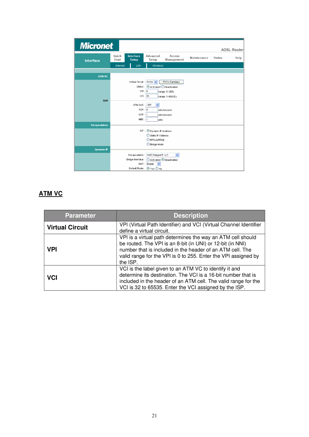 MicroNet Technology SP3367N user manual Atm Vc, Virtual Circuit, Vpi, Vci 