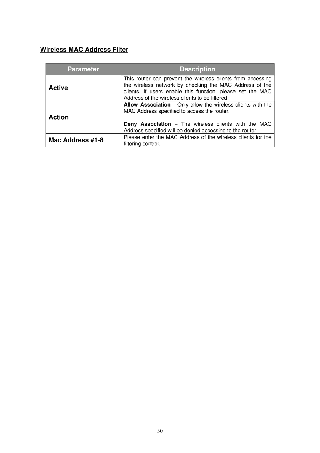 MicroNet Technology SP3367N user manual Wireless MAC Address Filter, Active, Action, Mac Address #1-8 