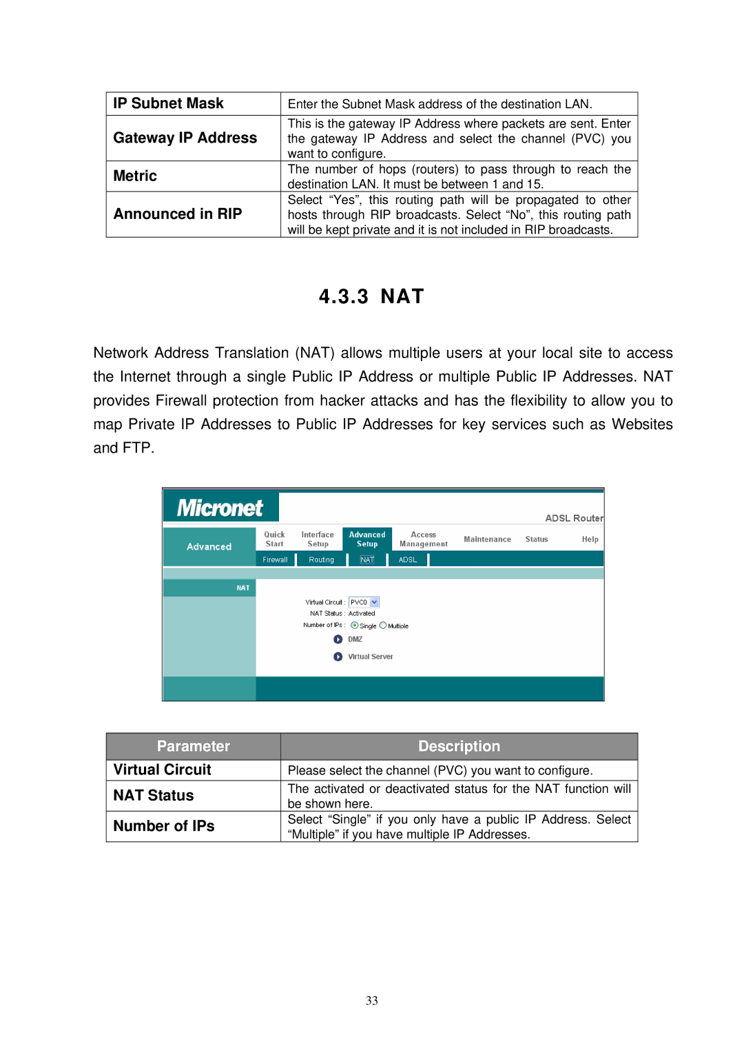 MicroNet Technology SP3367N user manual 3 NAT, Gateway IP Address, Announced in RIP, NAT Status, Number of IPs 