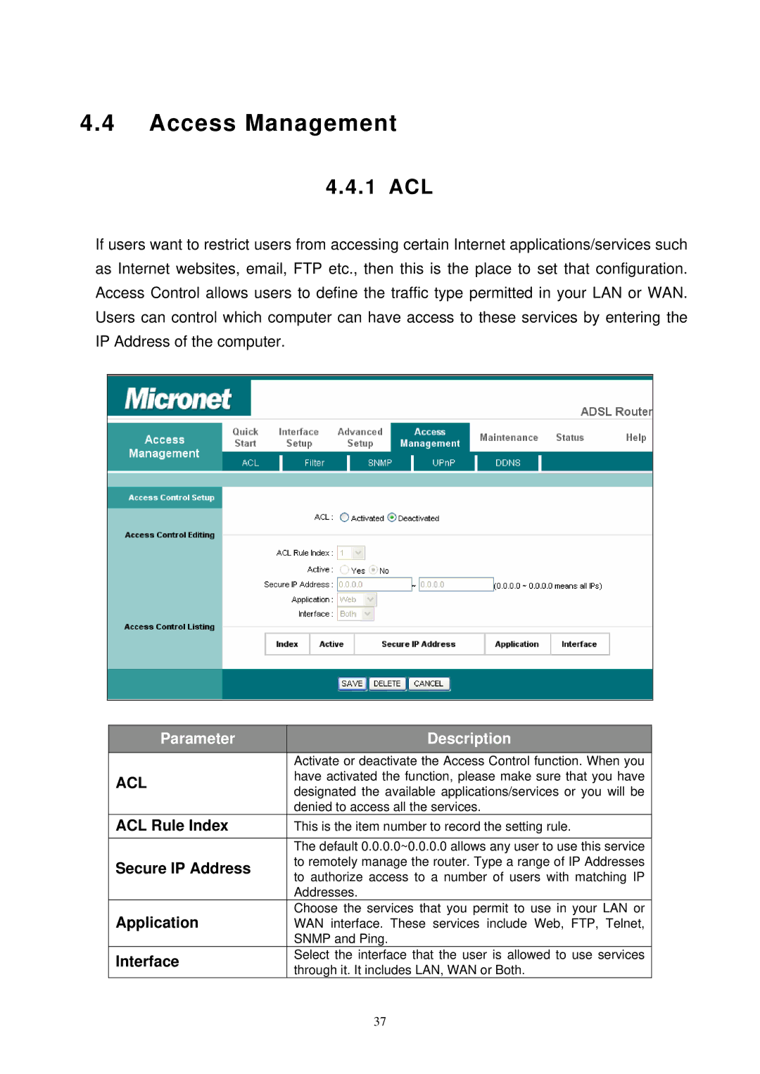 MicroNet Technology SP3367N user manual Access Management, 1 ACL, Acl 