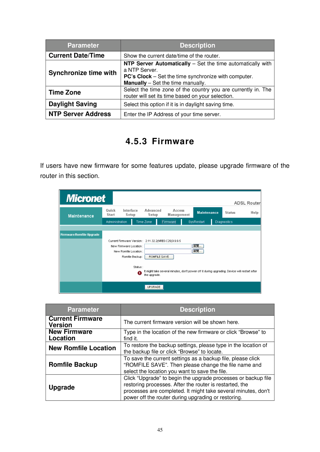 MicroNet Technology SP3367N user manual Firmware 