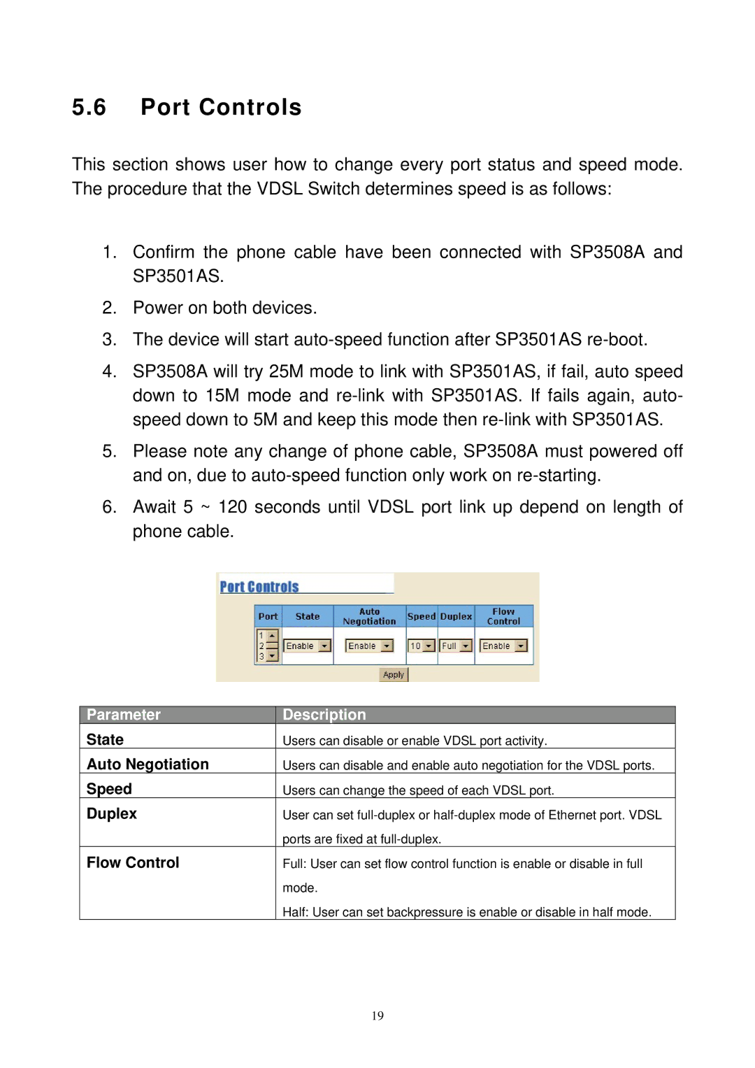 MicroNet Technology SP3508A manual Port Controls, Speed, Duplex 