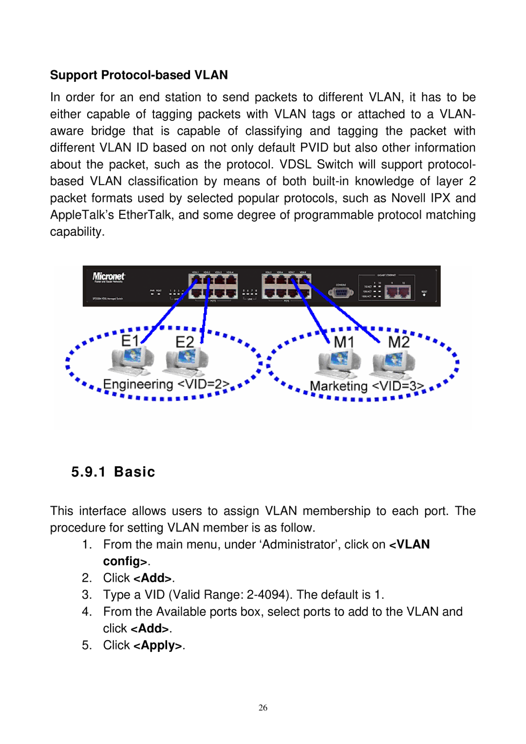 MicroNet Technology SP3508A manual Support Protocol-based Vlan 