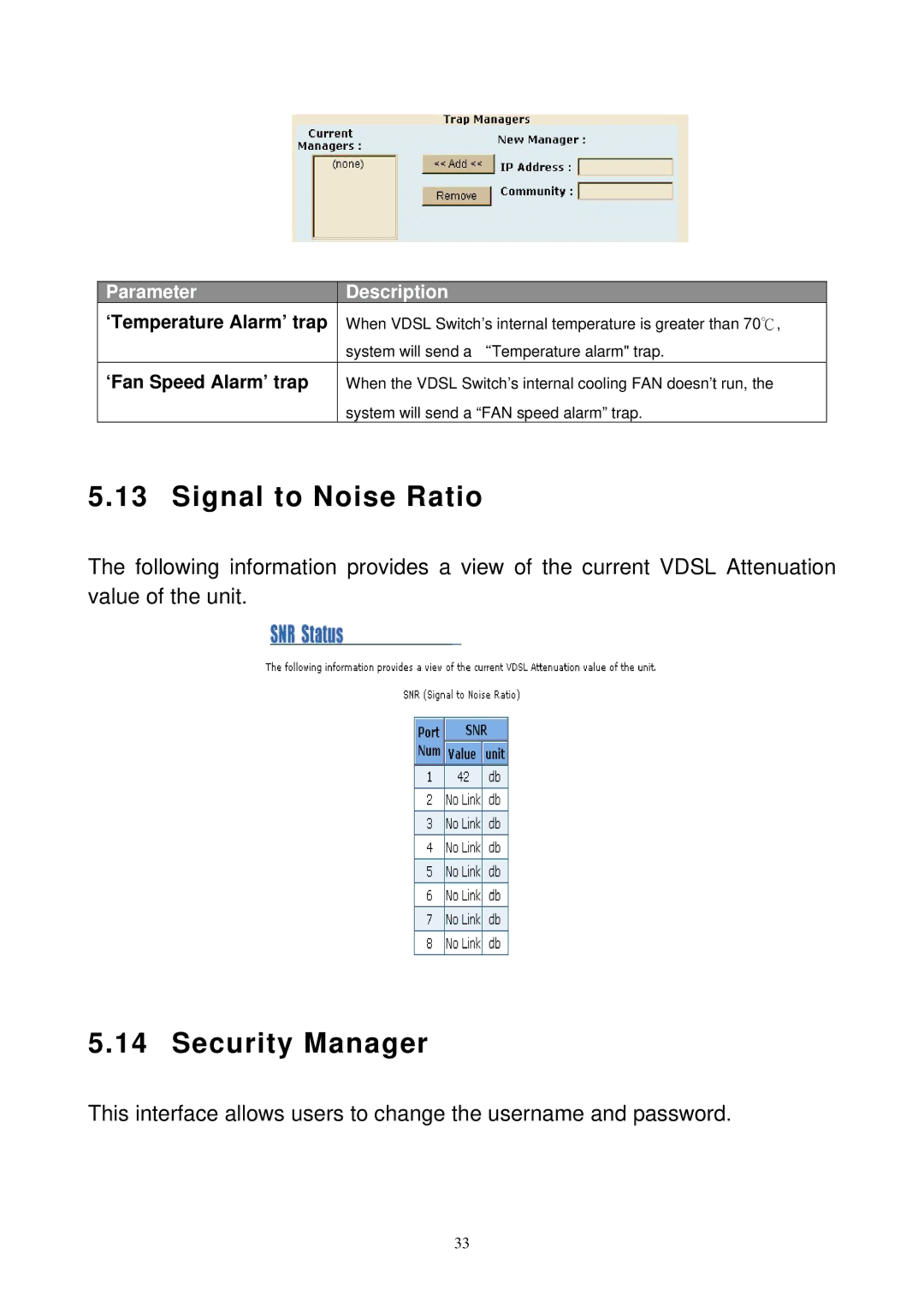 MicroNet Technology SP3508A Signal to Noise Ratio, Security Manager, ‘Temperature Alarm’ trap, ‘Fan Speed Alarm’ trap 