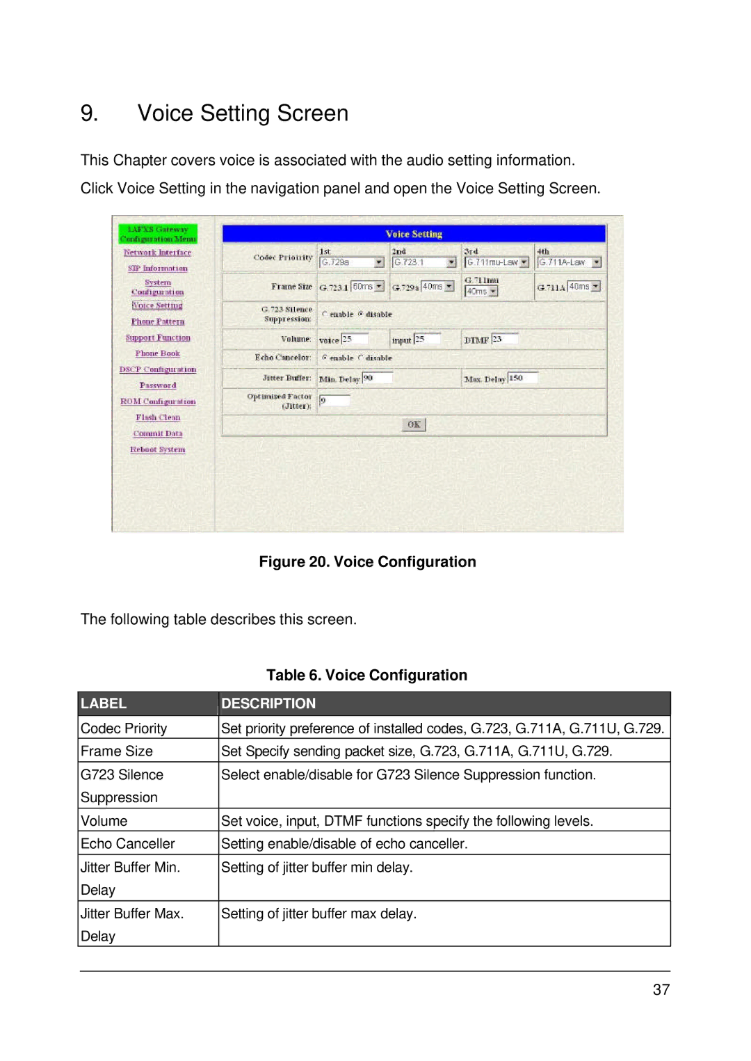 MicroNet Technology SP5001/S user manual Voice Setting Screen, Voice Configuration 