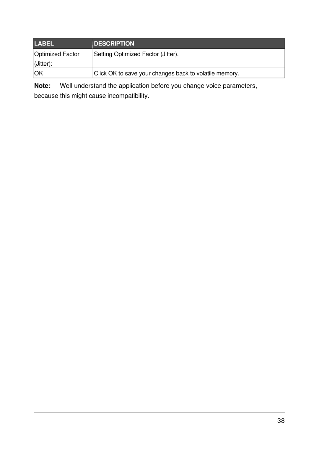 MicroNet Technology SP5001/S user manual Because this might cause incompatibility 