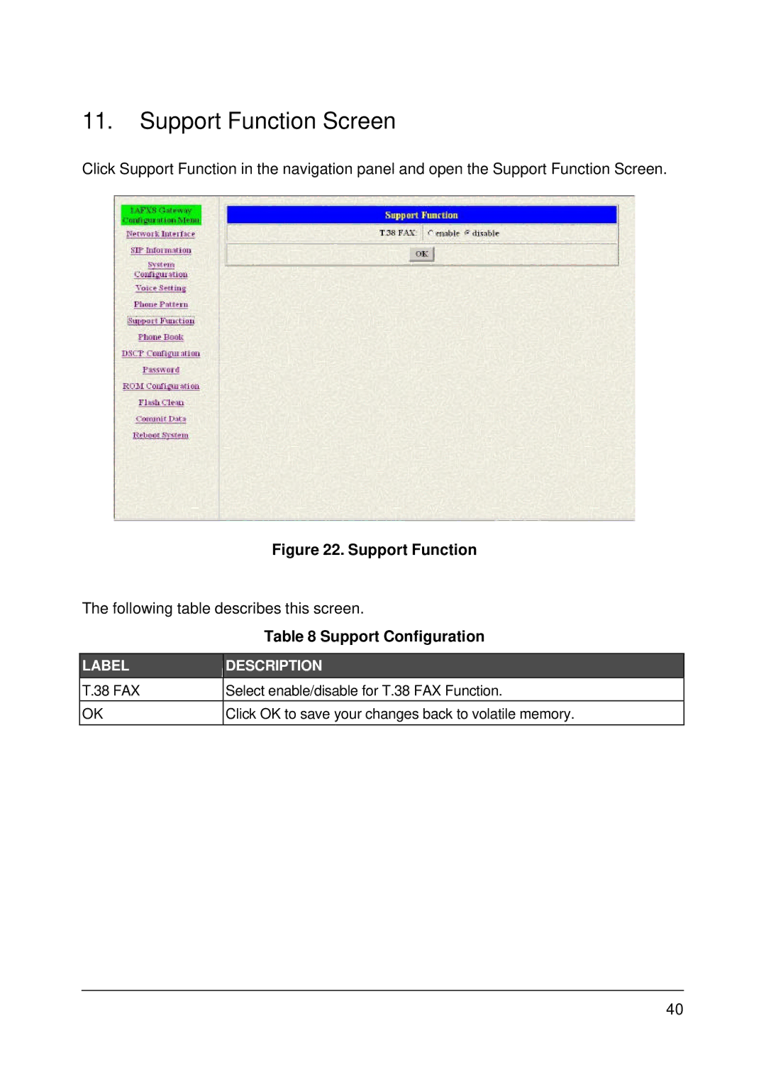 MicroNet Technology SP5001/S user manual Support Function Screen, Support Configuration 