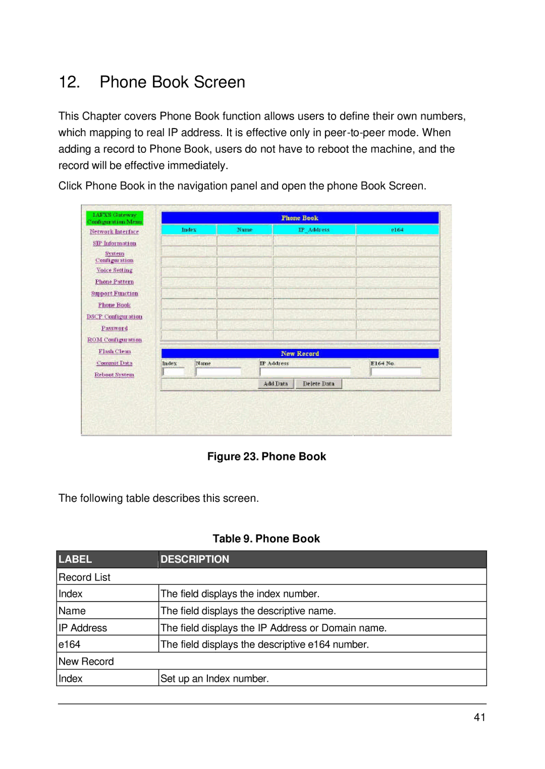 MicroNet Technology SP5001/S user manual Phone Book Screen 