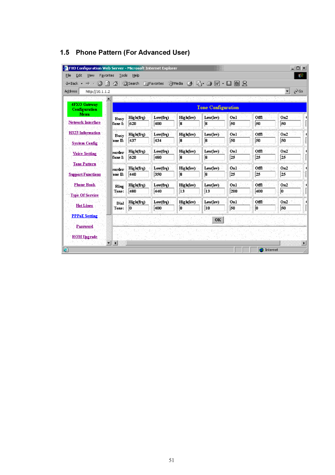 MicroNet Technology SP5050, SP5052, SP5054 user manual Phone Pattern For Advanced User 