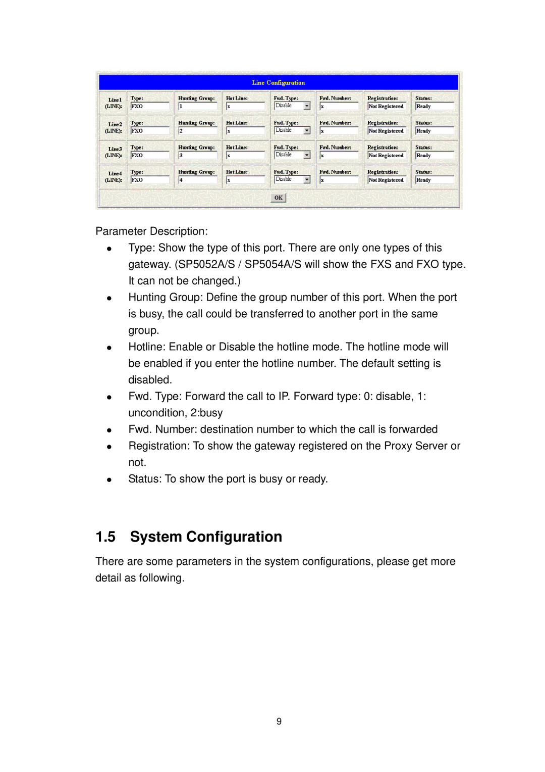 MicroNet Technology SP5052A/S, SP5054A/S user manual System Configuration 