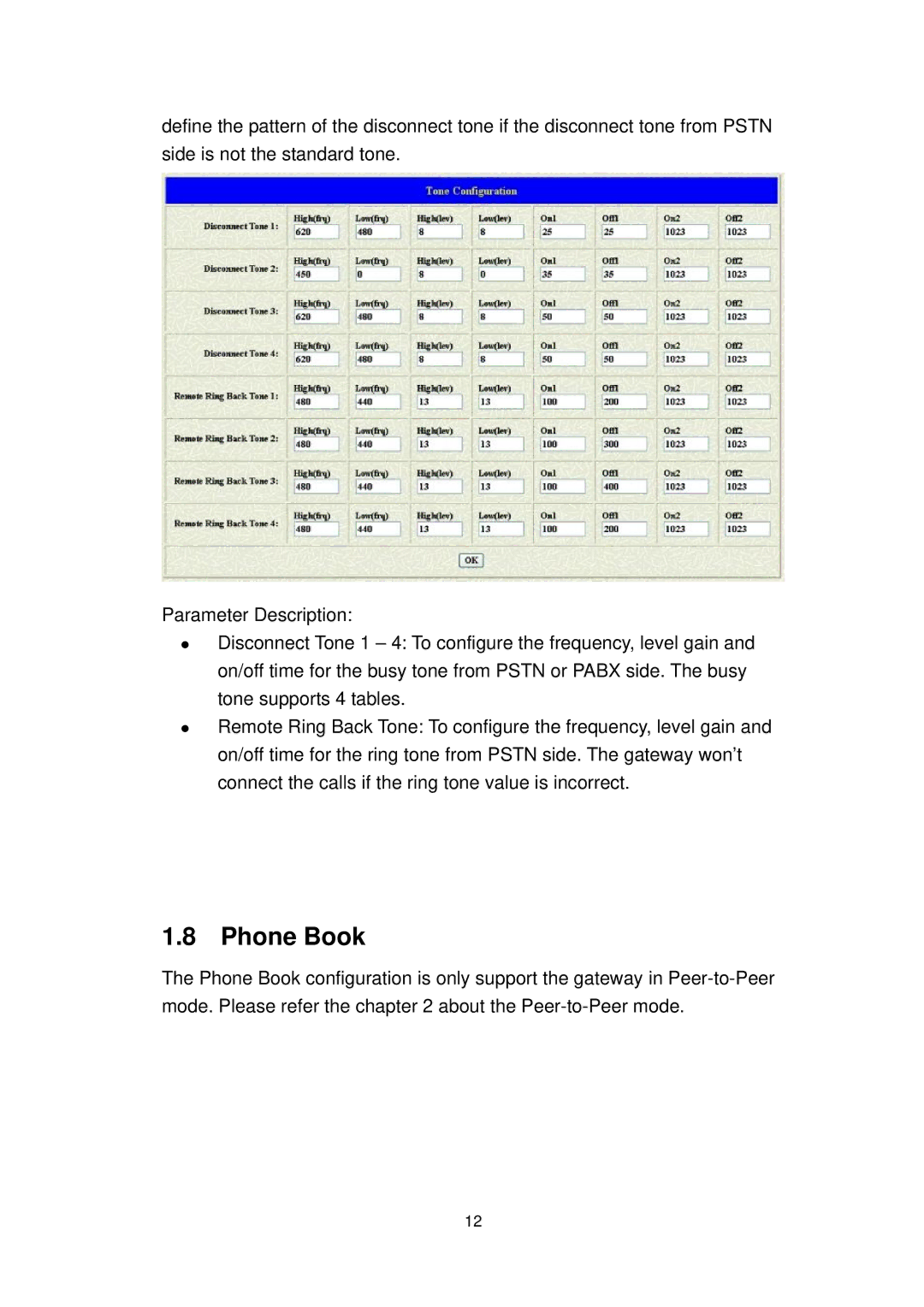 MicroNet Technology SP5054A/S, SP5052A/S user manual Phone Book 