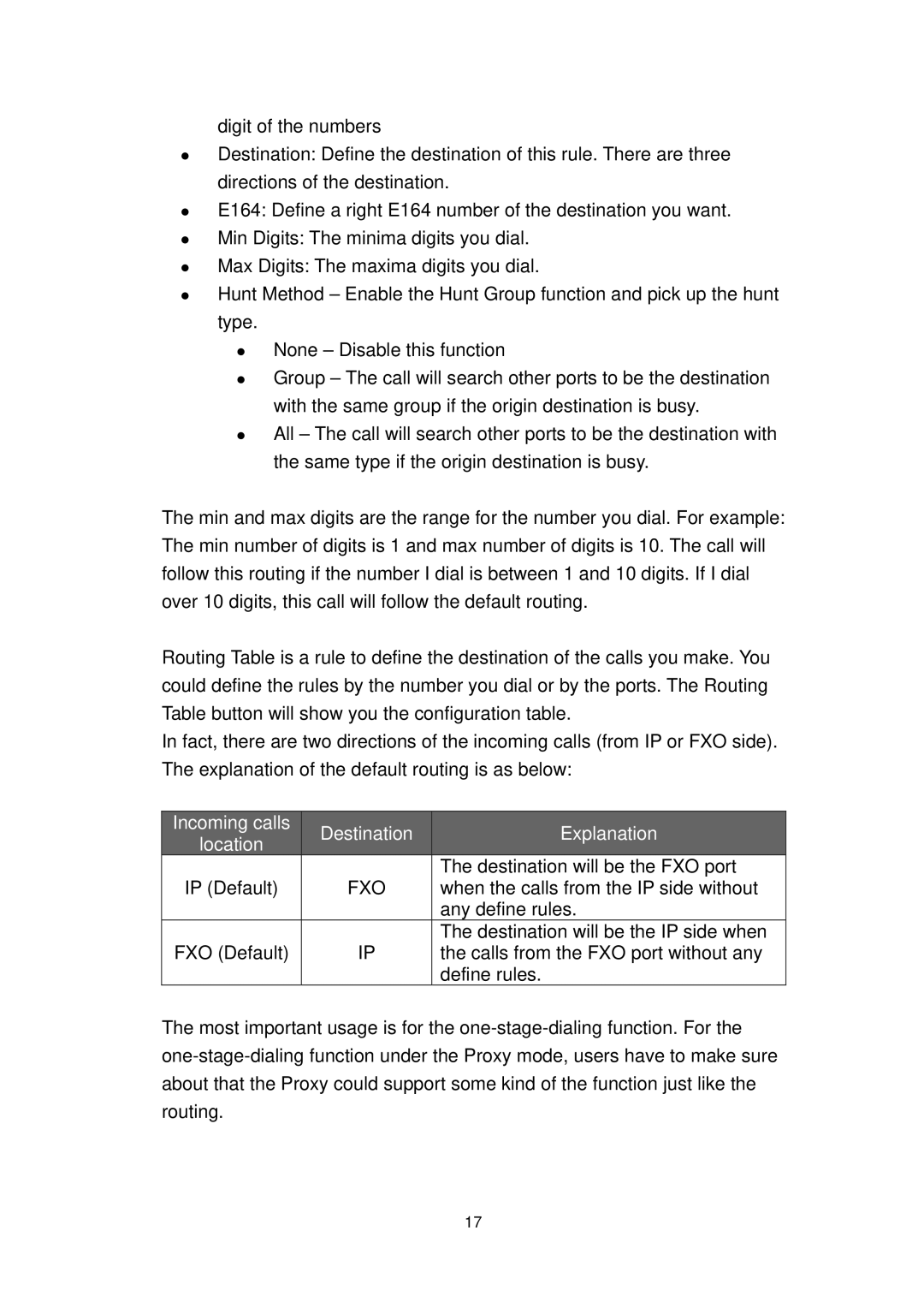 MicroNet Technology SP5052A/S, SP5054A/S user manual Fxo 