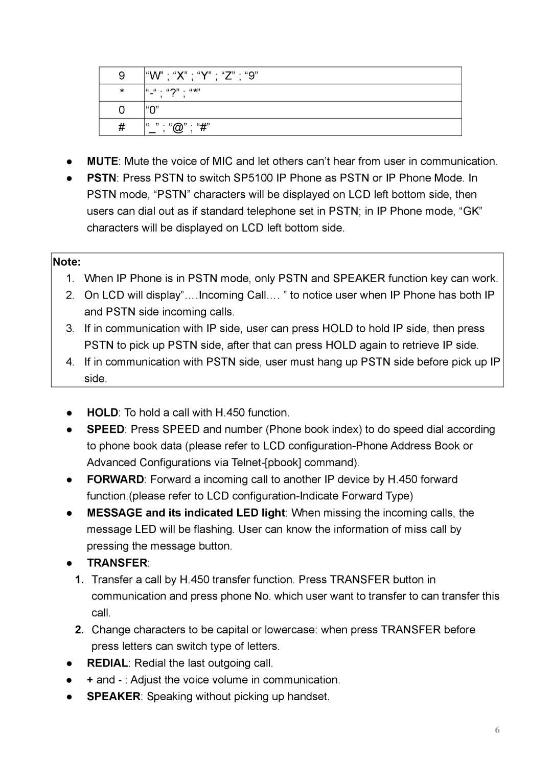 MicroNet Technology SP5100 user manual Transfer 