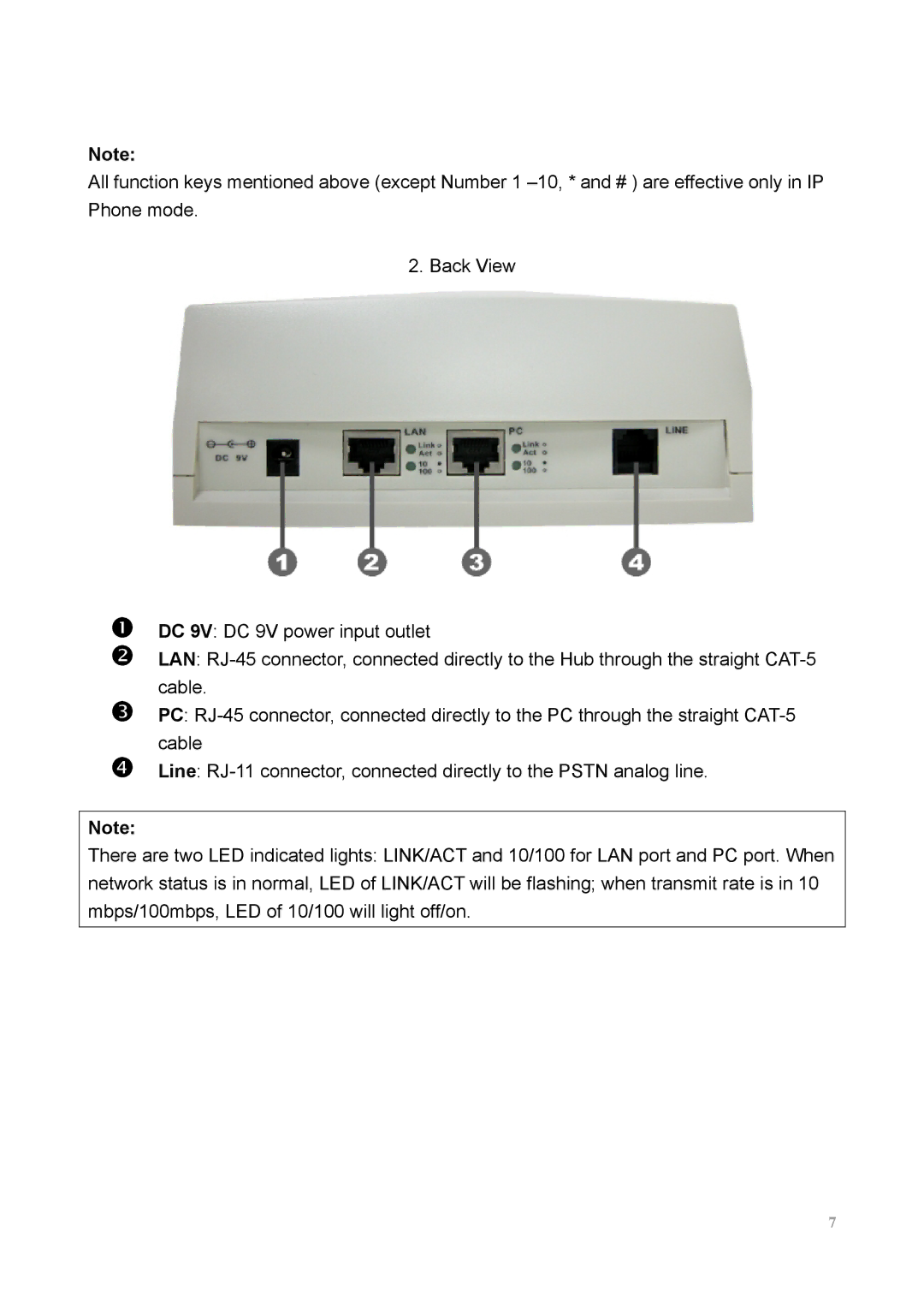 MicroNet Technology SP5100 user manual 