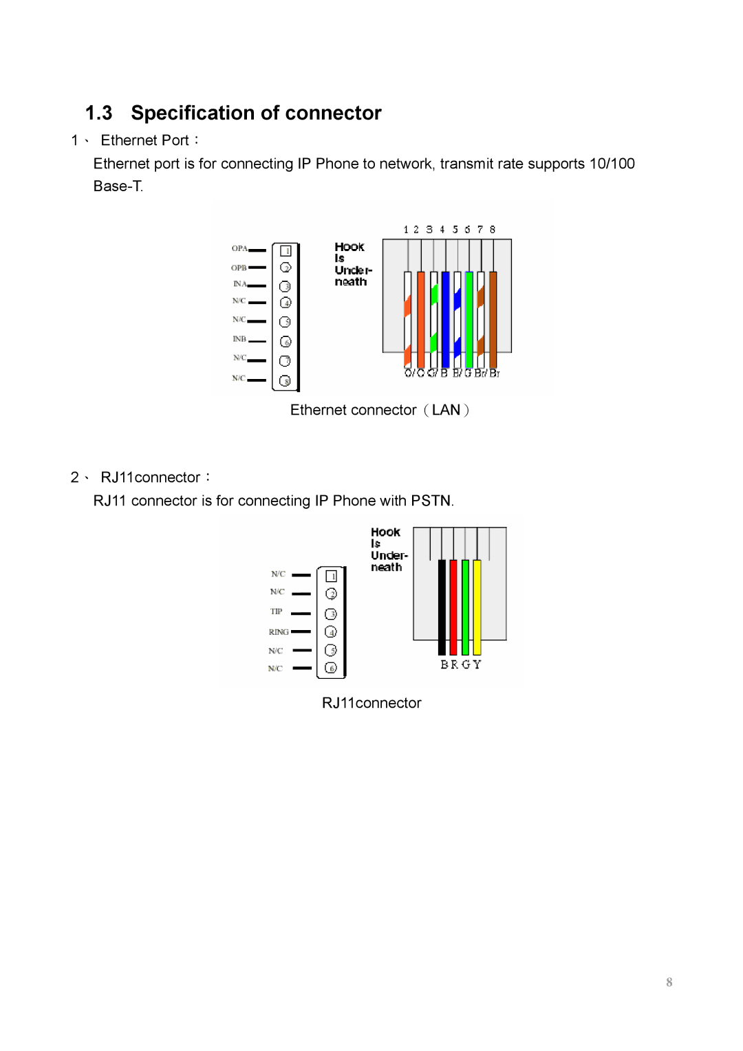 MicroNet Technology SP5100 user manual Specification of connector 