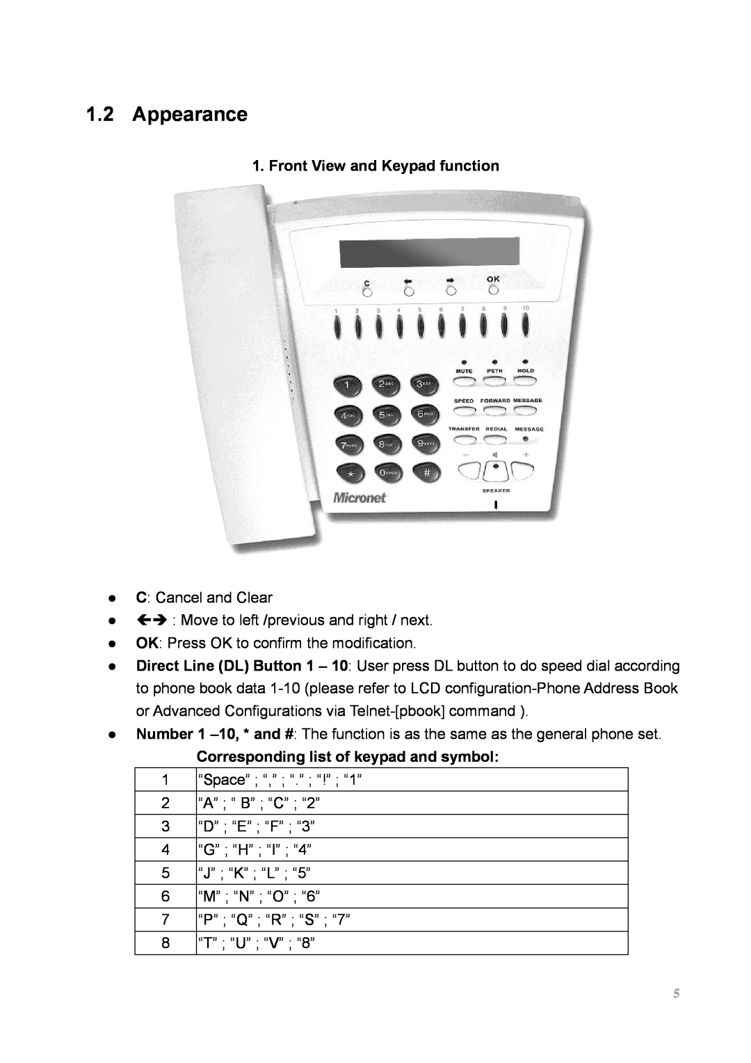 MicroNet Technology SP5100 user manual Appearance, Front View and Keypad function, Corresponding list of keypad and symbol 