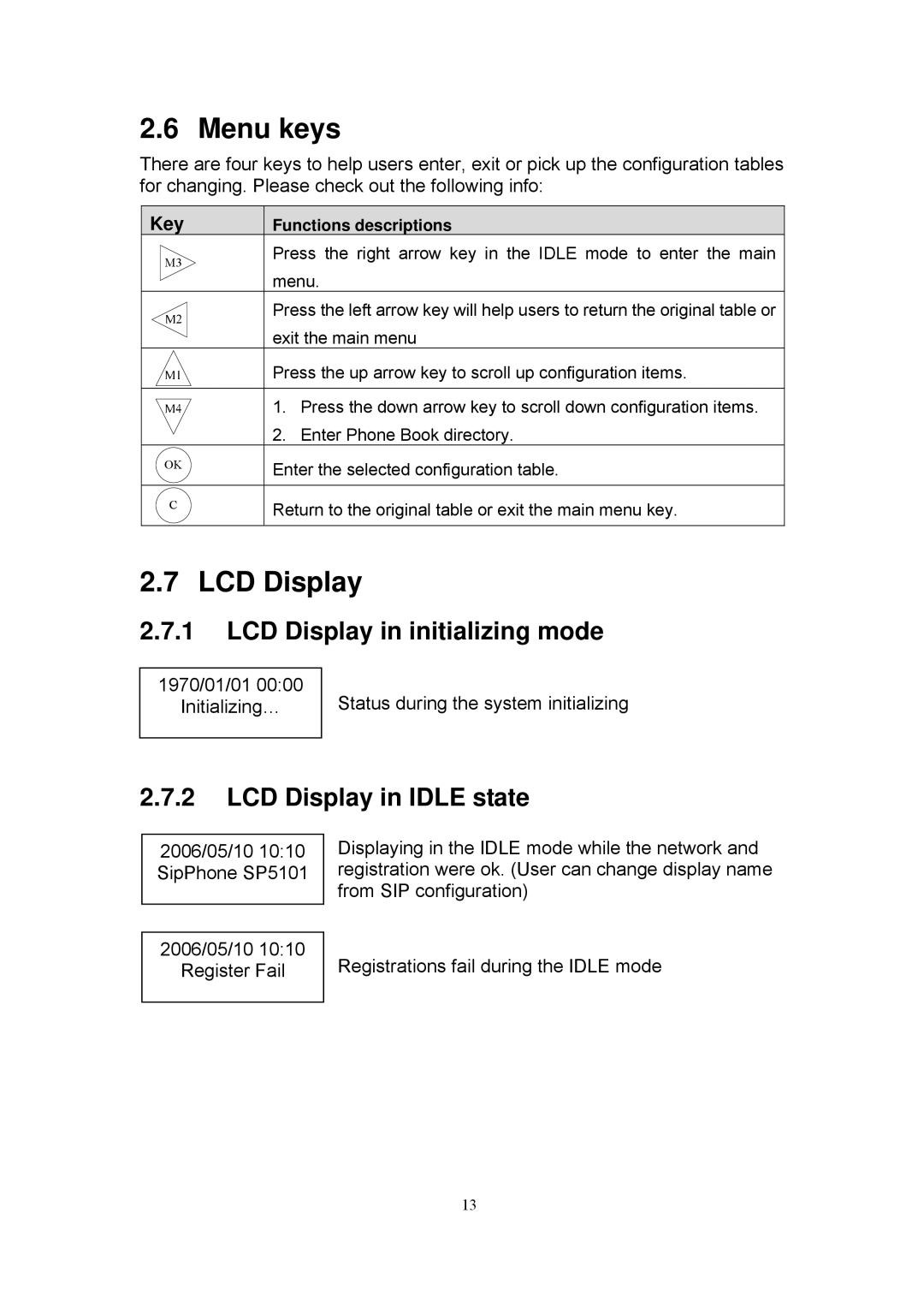 MicroNet Technology SP5101 manual Menu keys, LCD Display in initializing mode, LCD Display in Idle state 