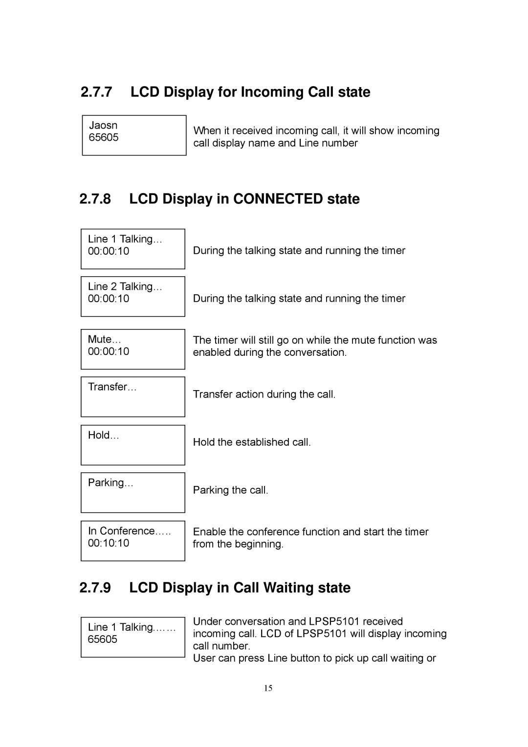 MicroNet Technology SP5101 manual LCD Display for Incoming Call state, LCD Display in Connected state 