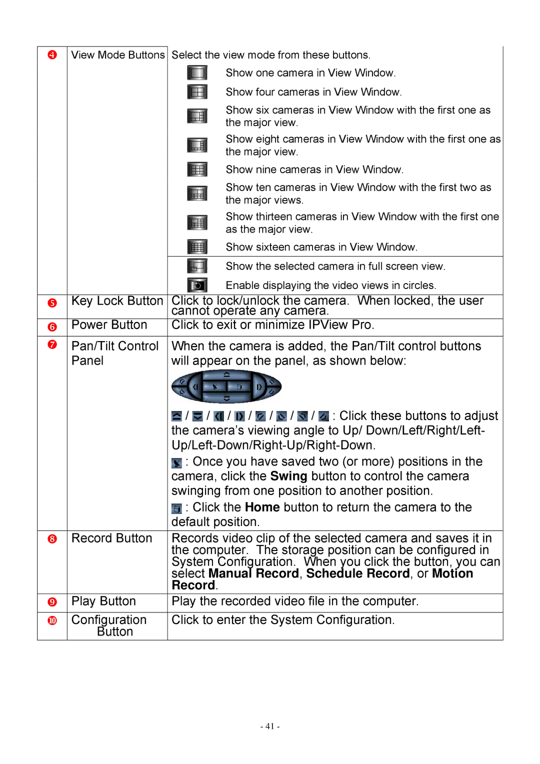 MicroNet Technology SP5530 user manual Select Manual Record, Schedule Record, or Motion 