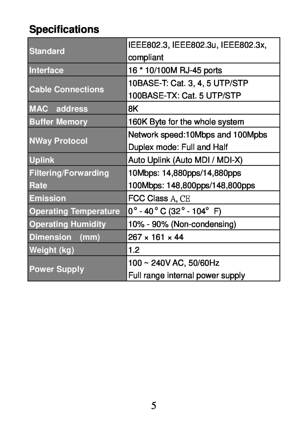 MicroNet Technology SP616EB manual Specifications 