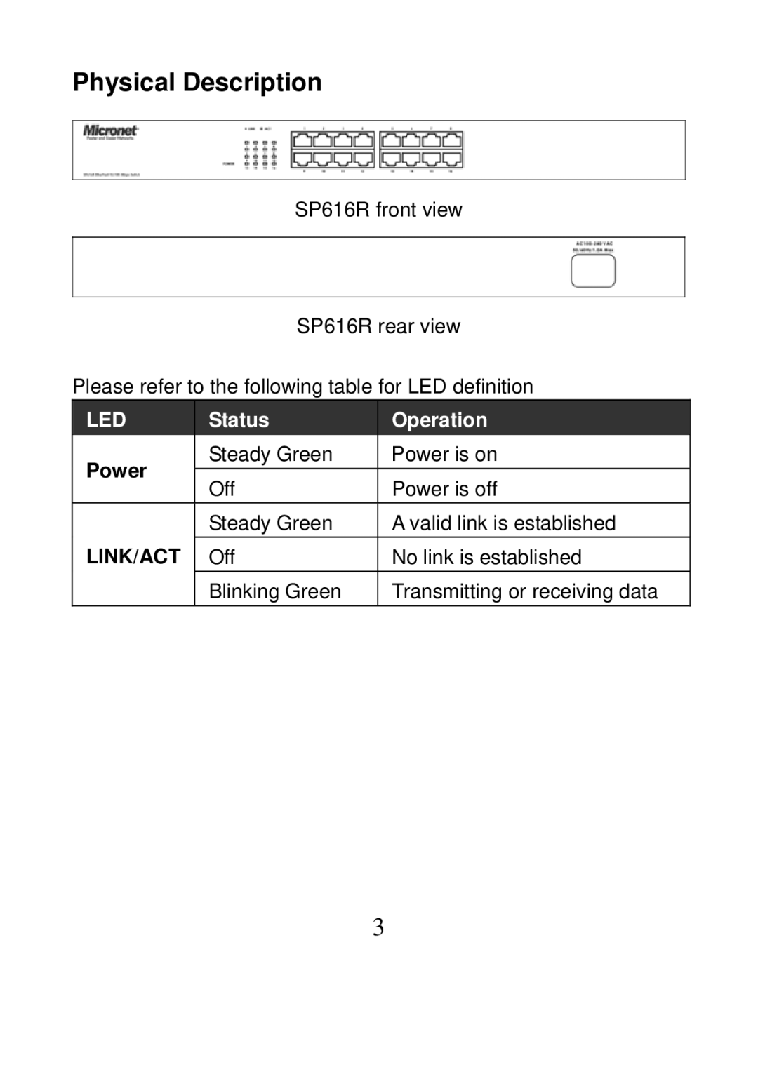 MicroNet Technology SP616R manual Physical Description, Power 