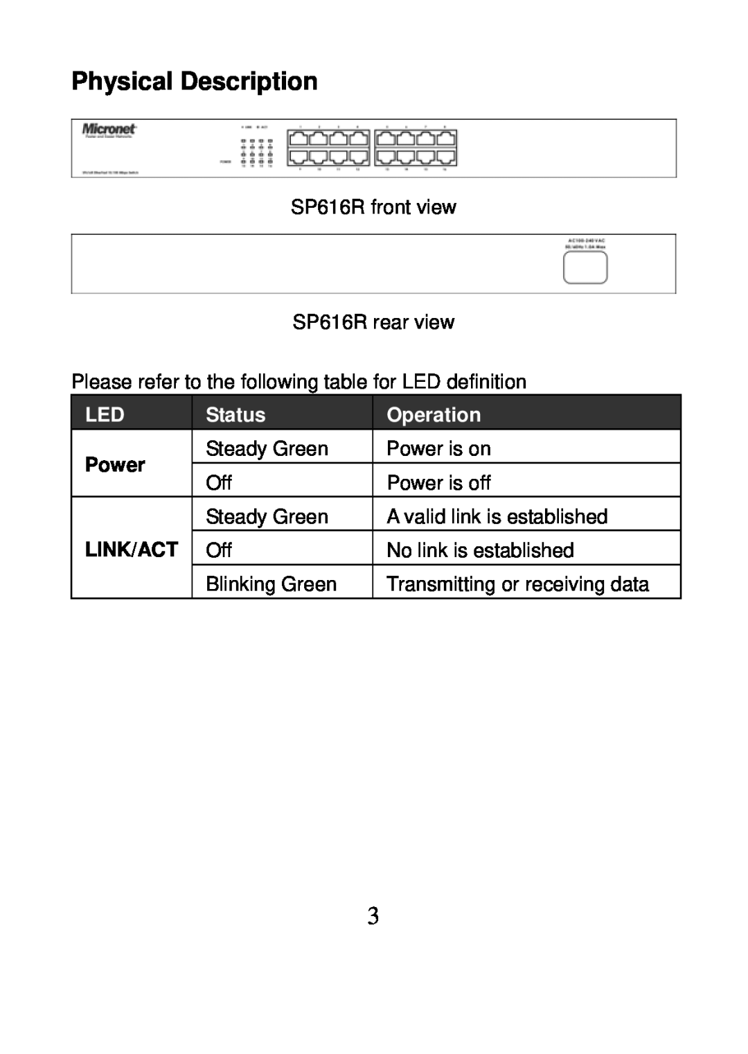 MicroNet Technology SP616R manual Physical Description, Power, Link/Act, Status, Operation 