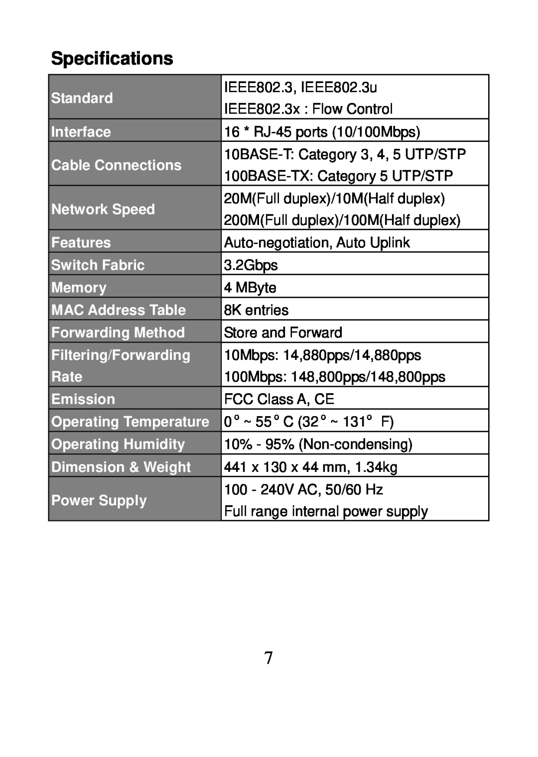 MicroNet Technology SP616R manual Specifications 