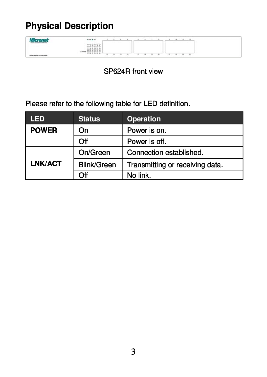 MicroNet Technology SP624R manual Physical Description, Power, Lnk/Act, Status, Operation 