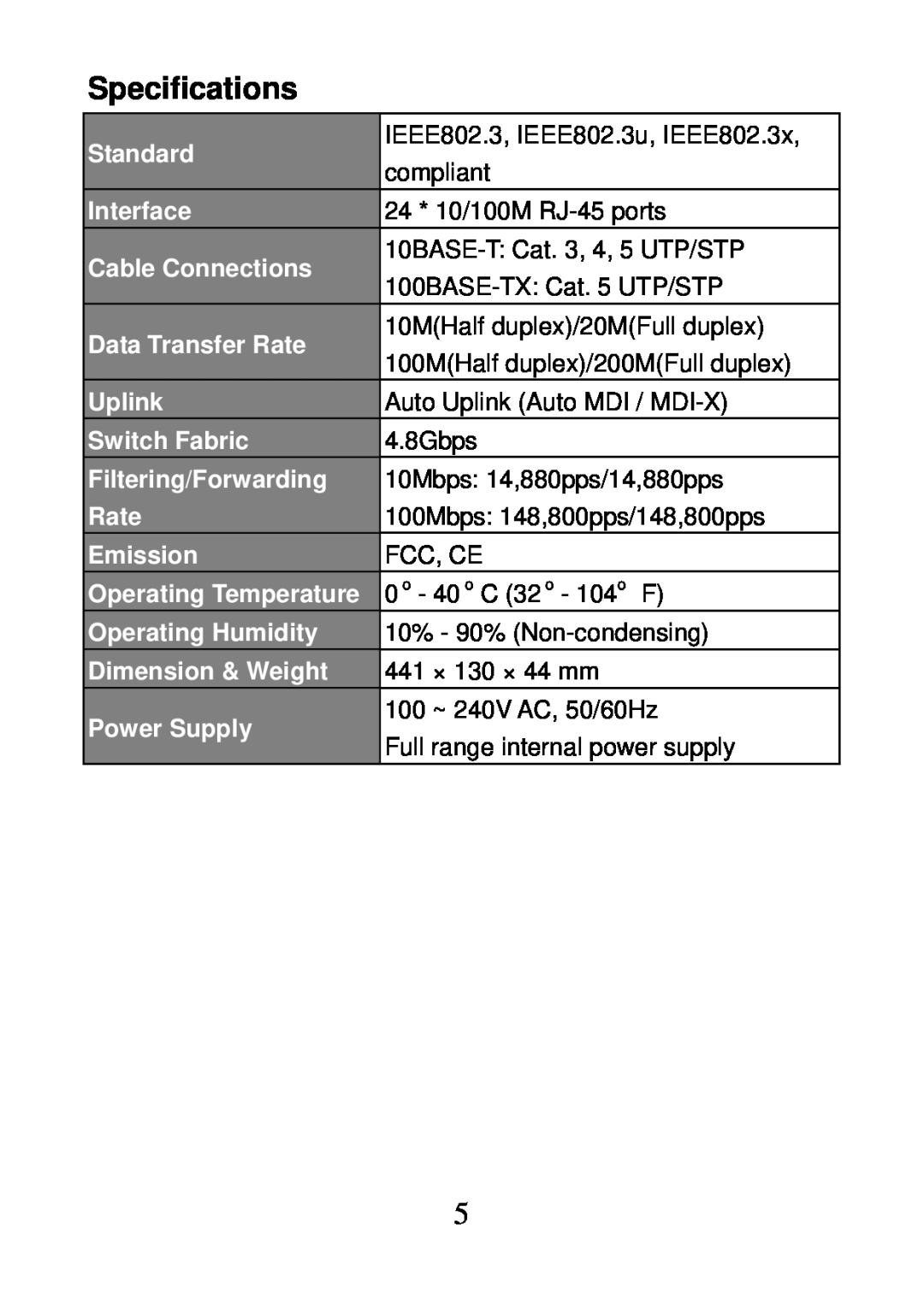 MicroNet Technology SP624R manual Specifications 
