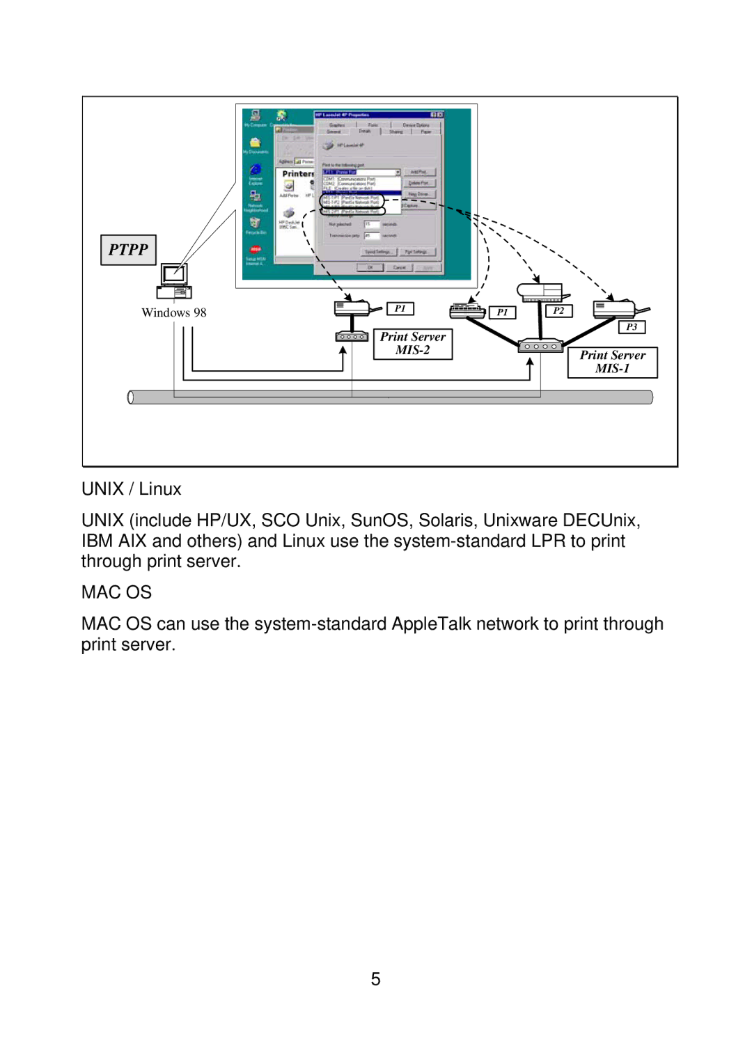 MicroNet Technology SP756, SP755D user manual Mac Os 