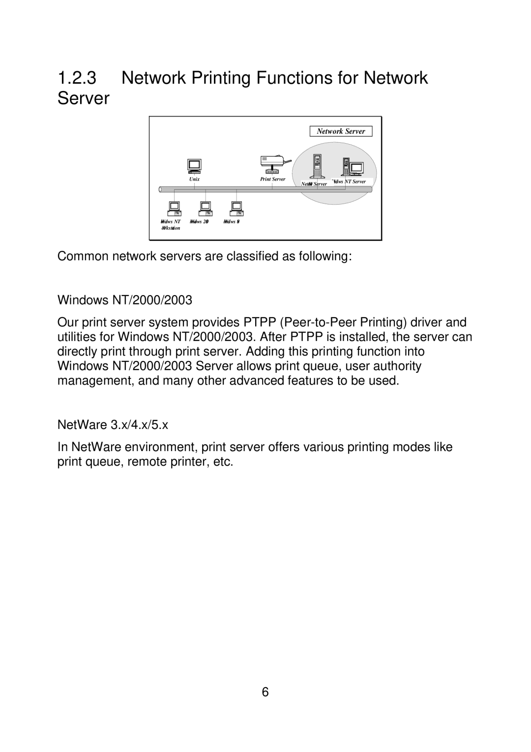 MicroNet Technology SP755D, SP756 user manual Network Printing Functions for Network Server 