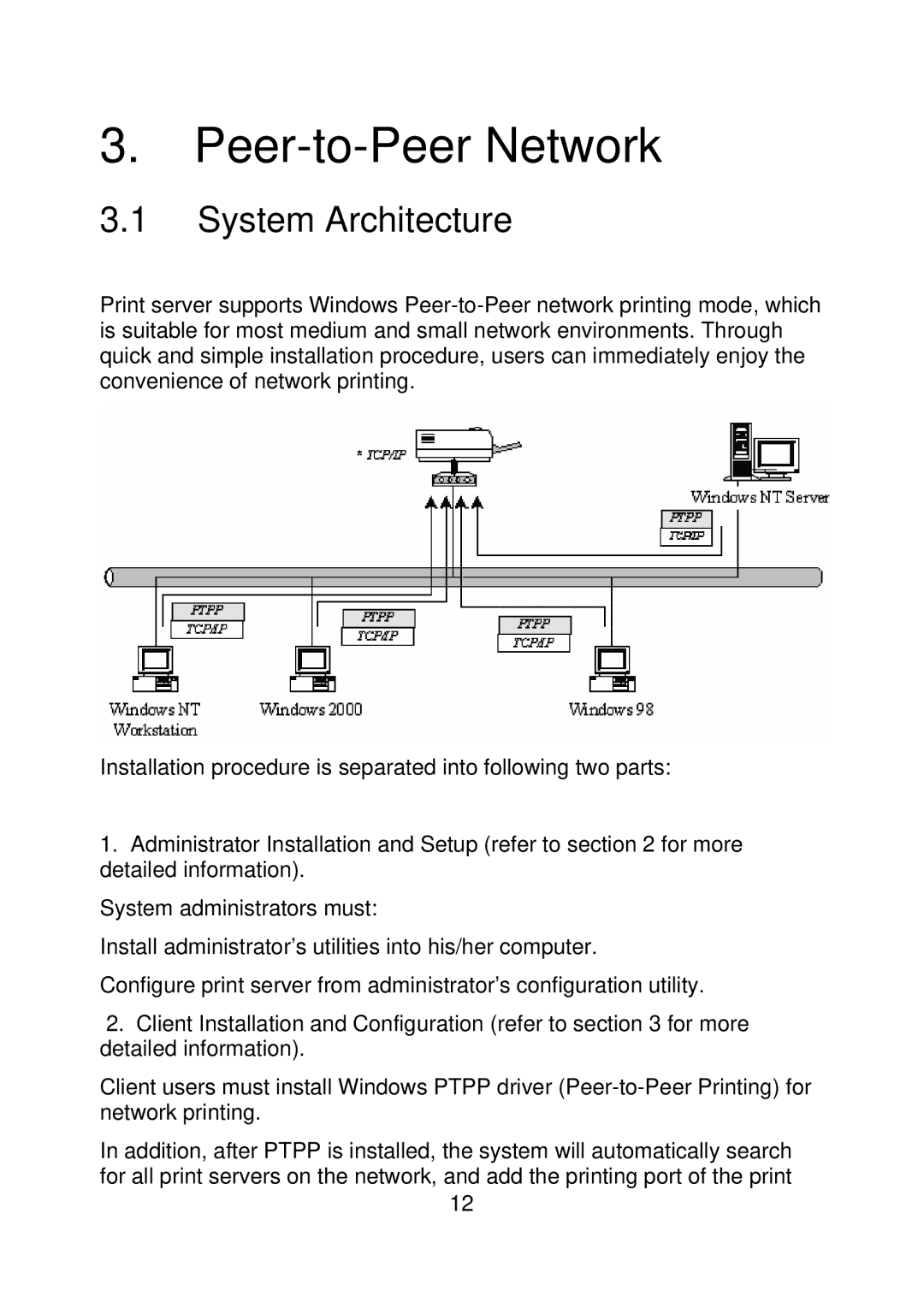 MicroNet Technology SP755D, SP756 user manual Peer-to-Peer Network, System Architecture 