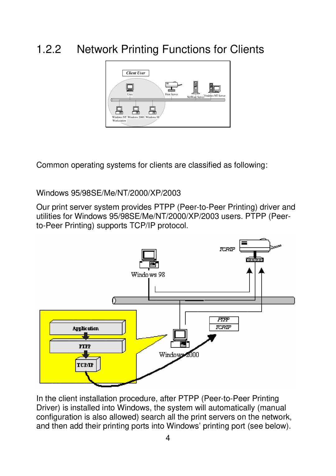 MicroNet Technology SP755D, SP756 user manual Network Printing Functions for Clients, Client User 