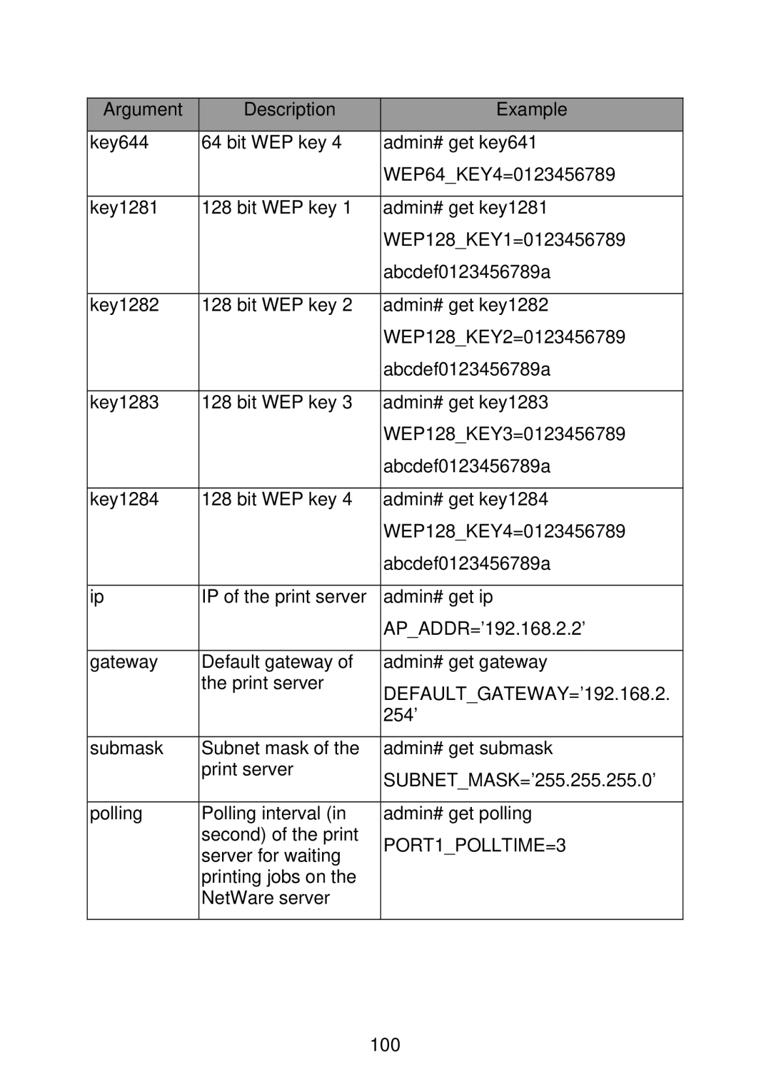 MicroNet Technology SP766W user manual DEFAULTGATEWAY=’192.168.2 