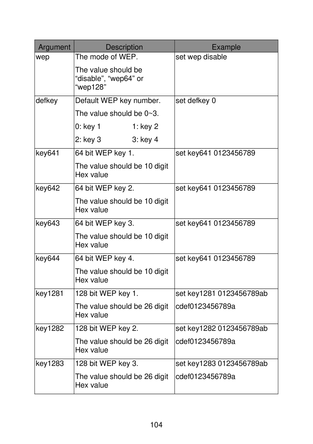 MicroNet Technology SP766W user manual 