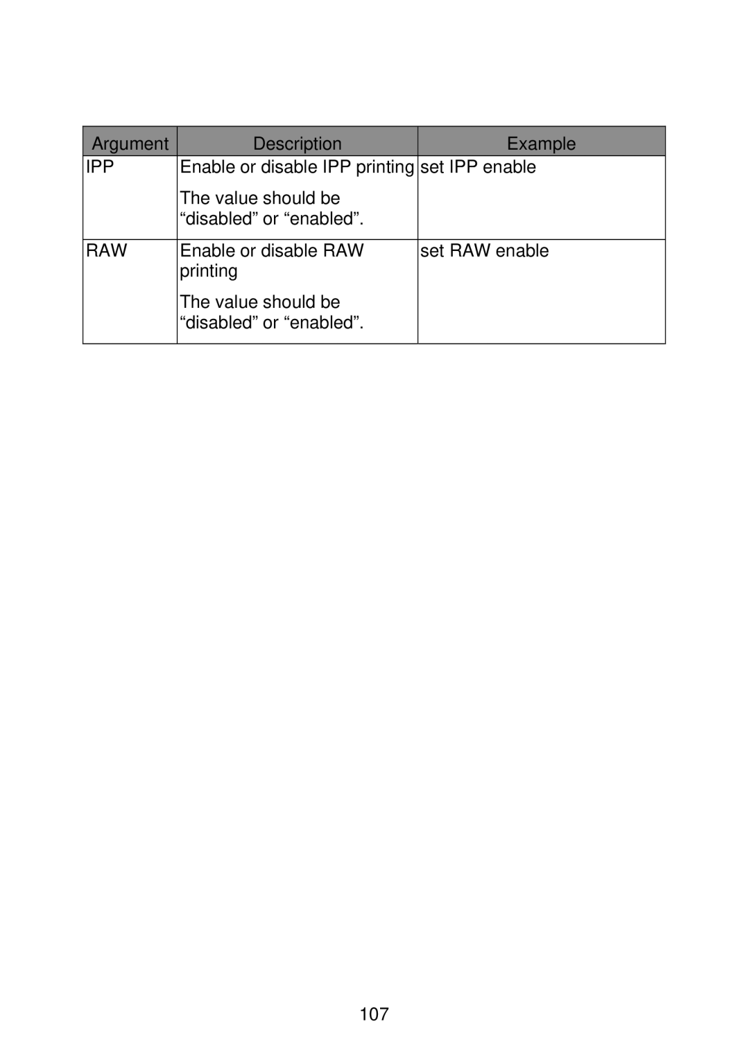 MicroNet Technology SP766W user manual Ipp 