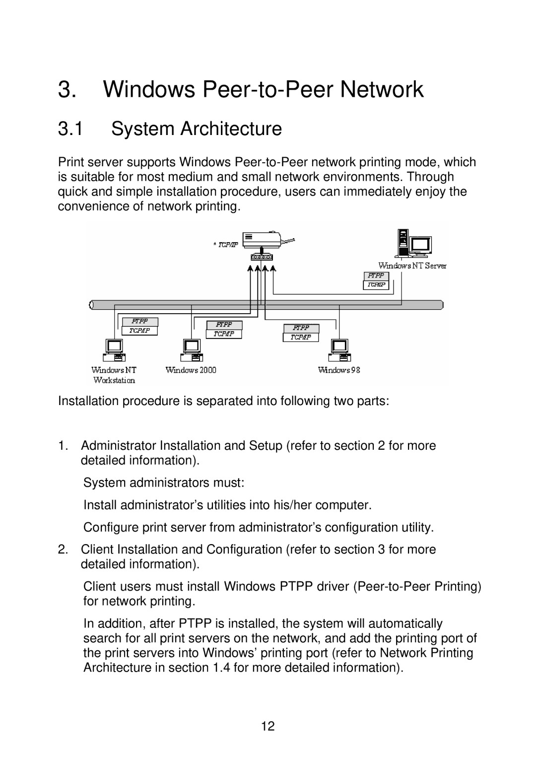 MicroNet Technology SP766W user manual Windows Peer-to-Peer Network, System Architecture 
