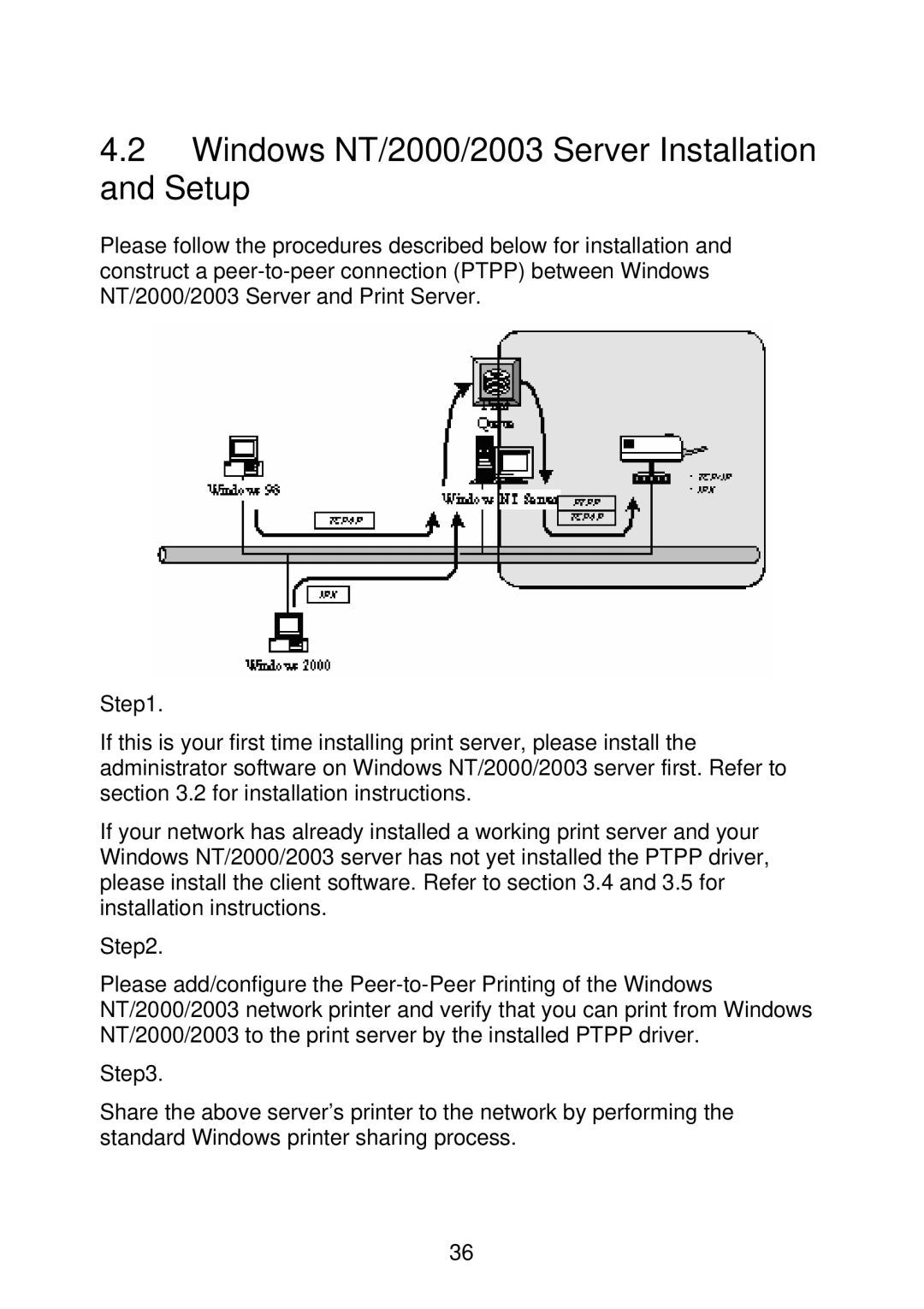 MicroNet Technology SP766W user manual Windows NT/2000/2003 Server Installation and Setup 