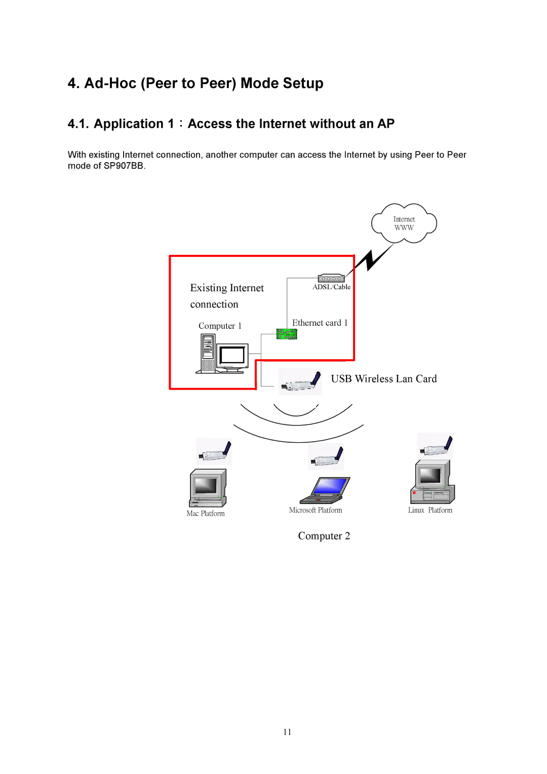 MicroNet Technology SP907BB user manual Ad-Hoc Peer to Peer Mode Setup, Application 1：Access the Internet without an AP 