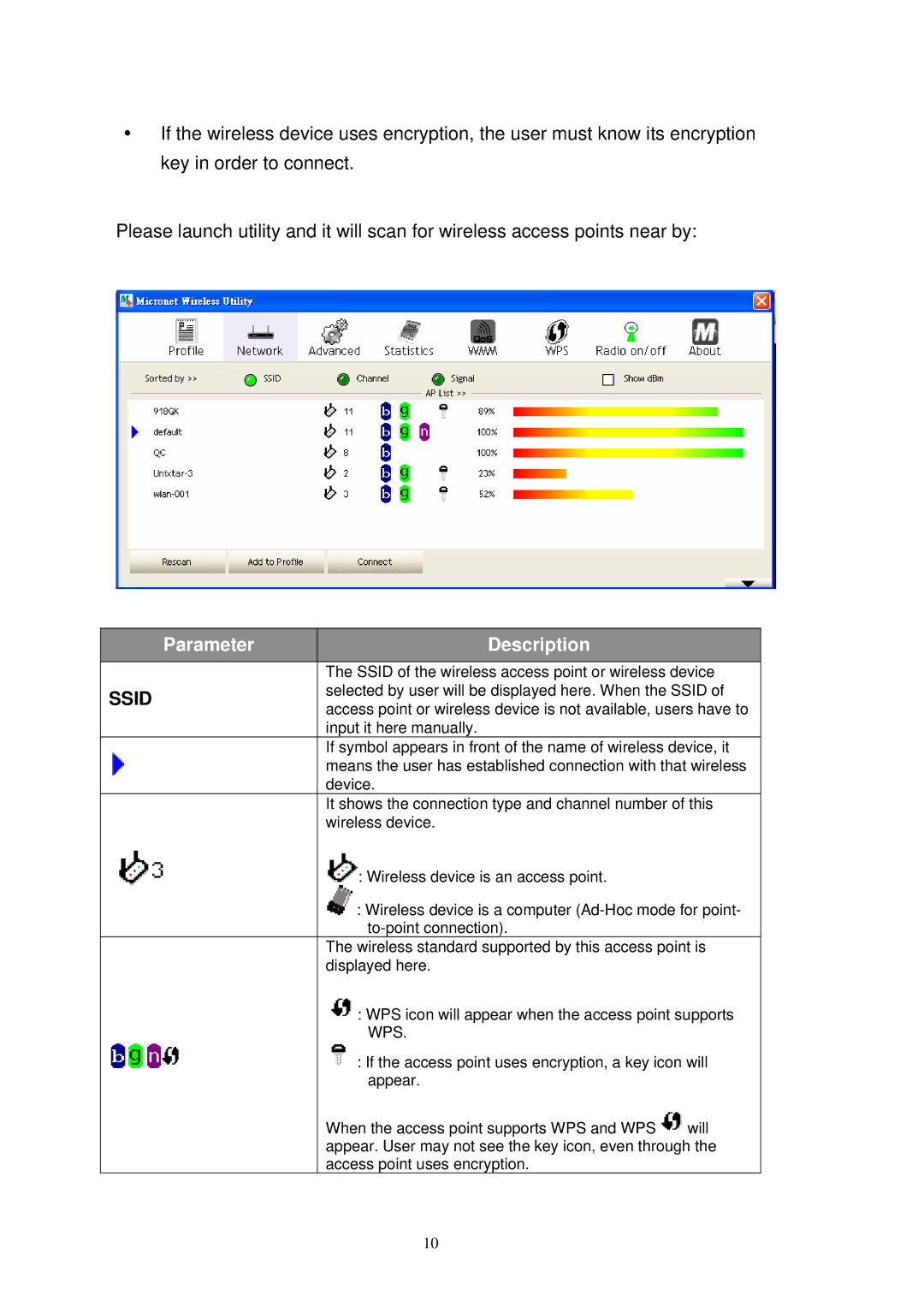 MicroNet Technology SP907NL user manual Ssid 