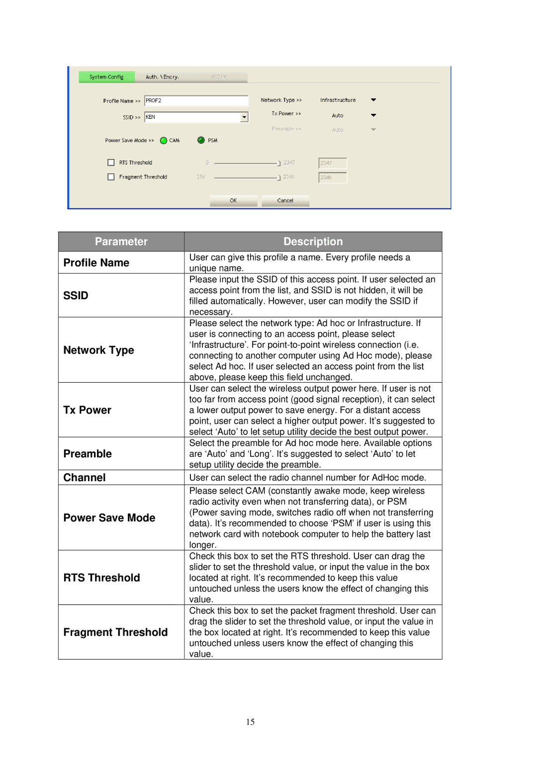 MicroNet Technology SP907NL Profile Name, Network Type, Tx Power, Preamble, Channel, Power Save Mode, RTS Threshold 