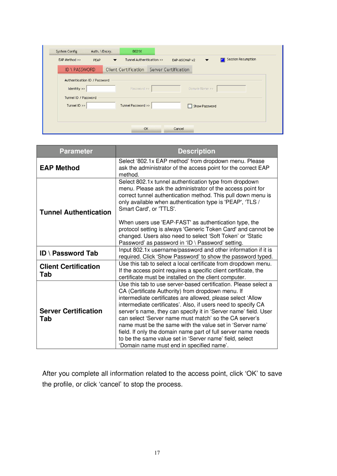 MicroNet Technology SP907NL user manual EAP Method, Tunnel Authentication, ID \ Password Tab, Client Certification 