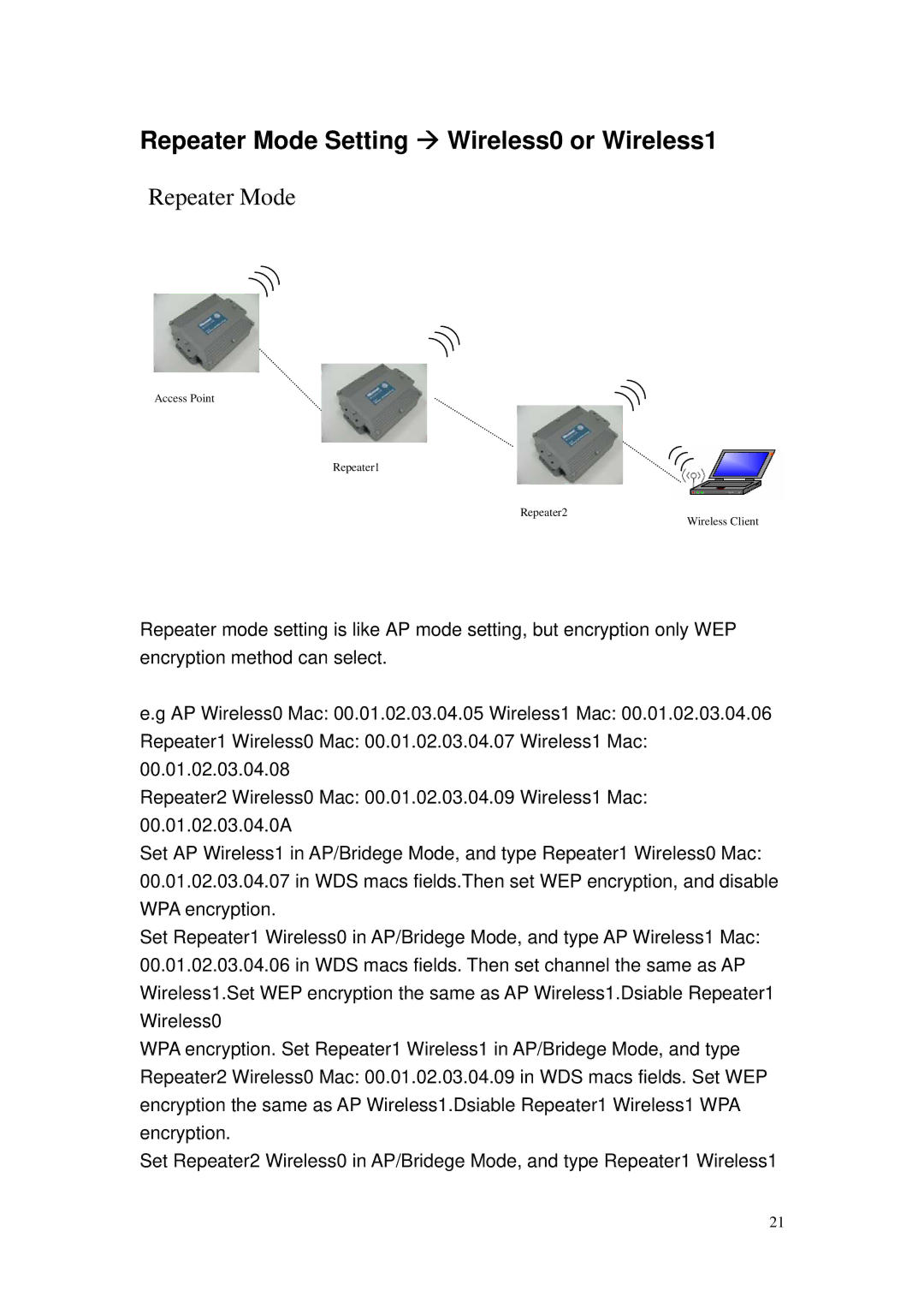 MicroNet Technology SP915G user manual Repeater Mode Setting Æ Wireless0 or Wireless1 