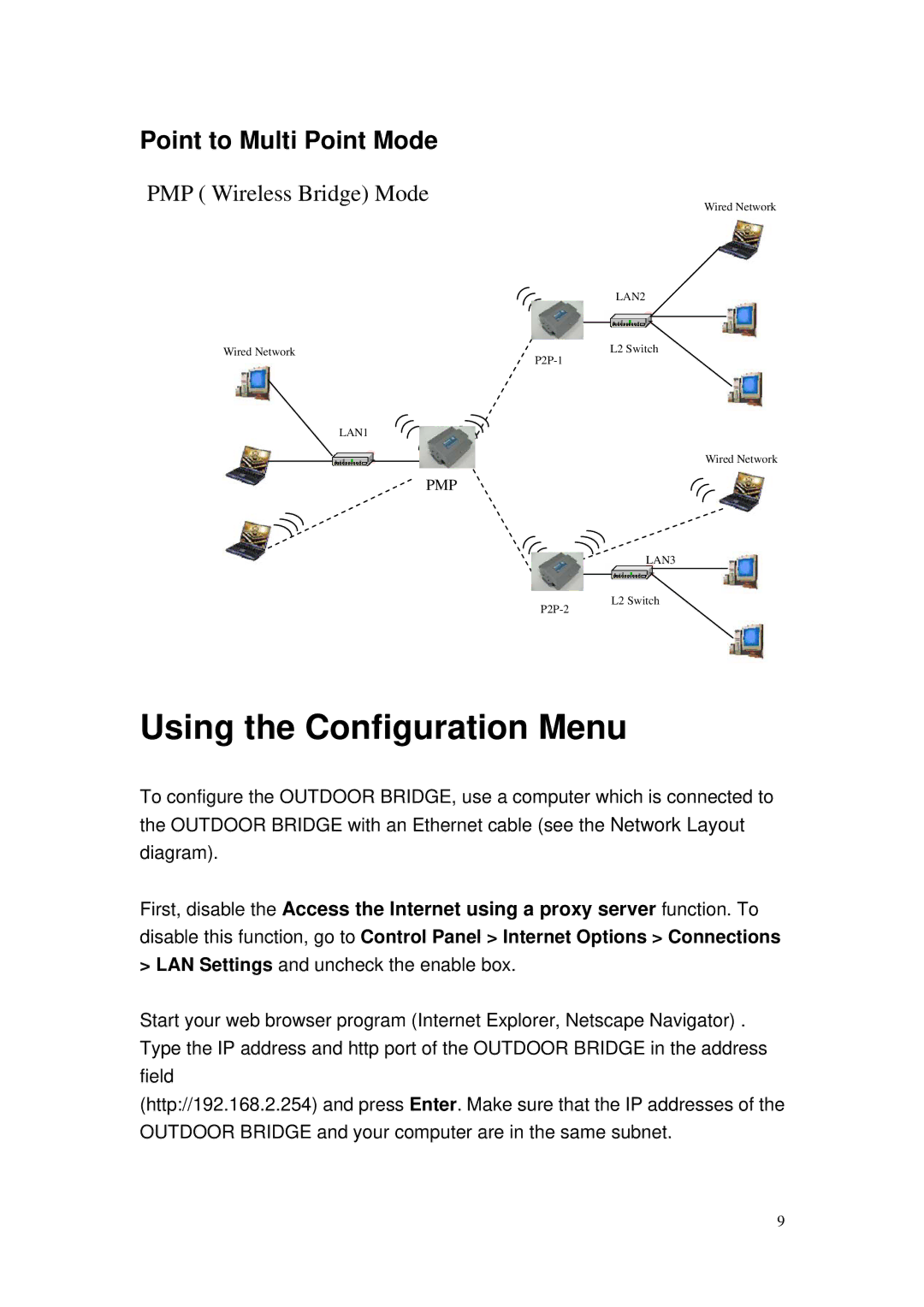 MicroNet Technology SP915G user manual Using the Configuration Menu, Point to Multi Point Mode 