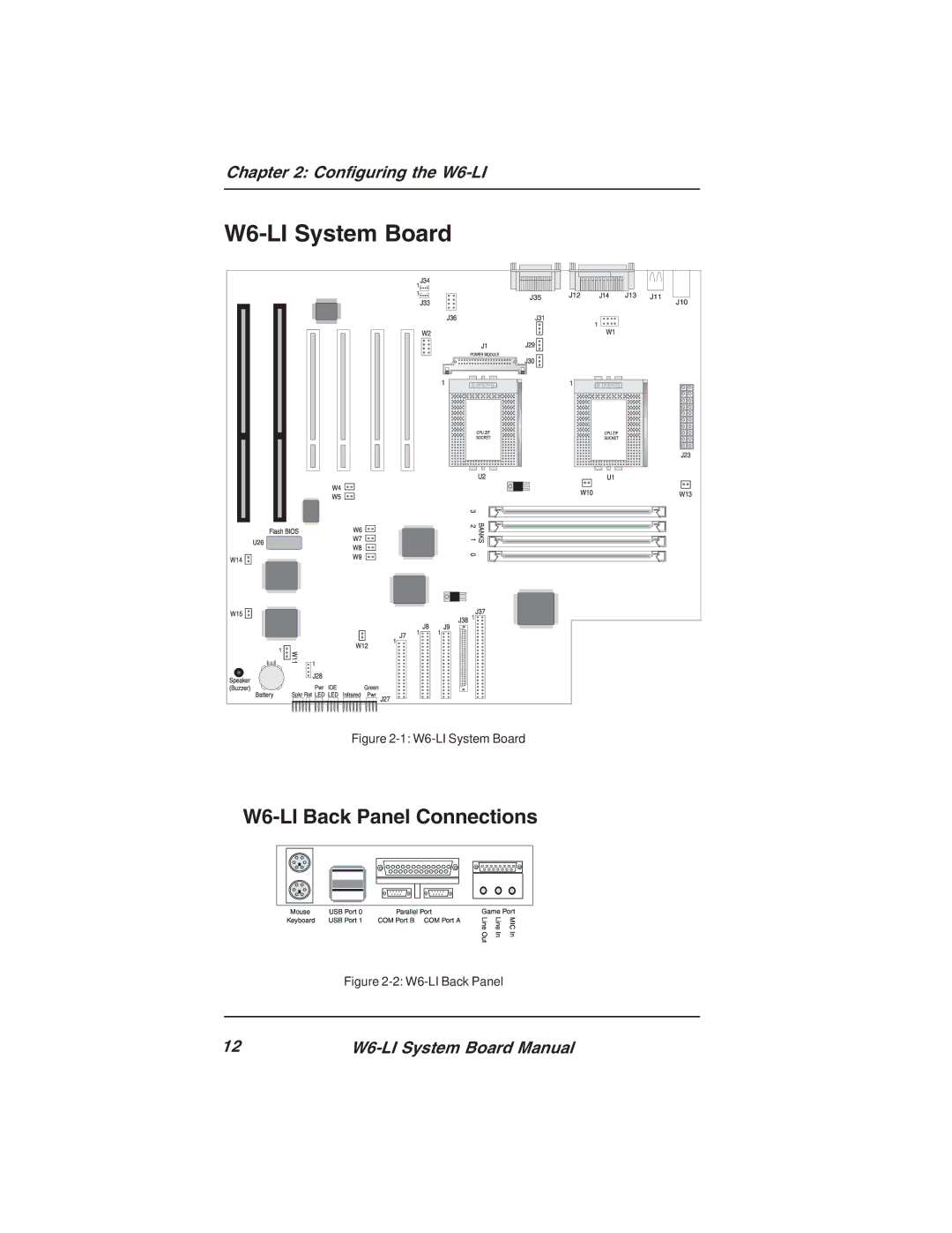 Micronics manual W6-LI System Board 