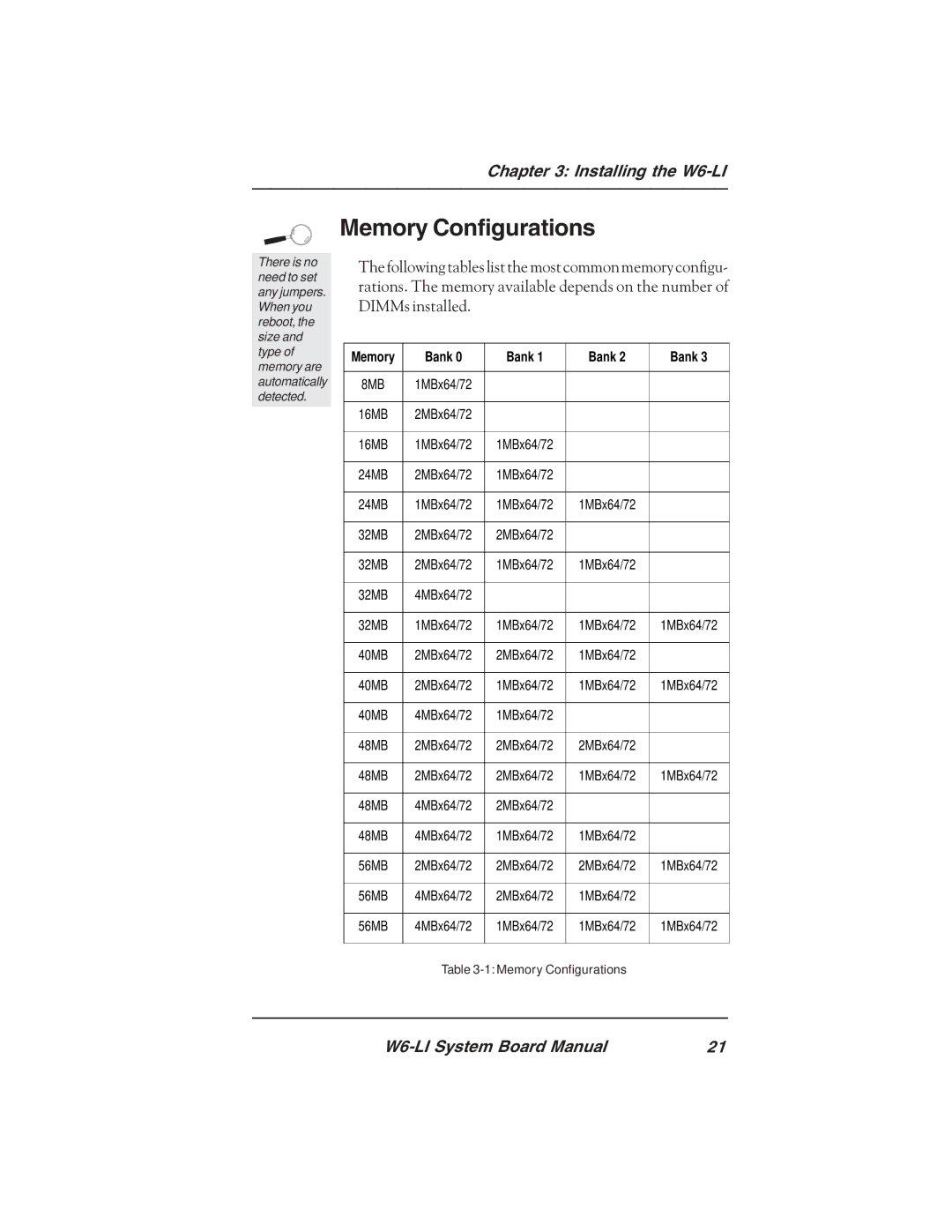 Micronics W6-LI manual Memory Configurations 