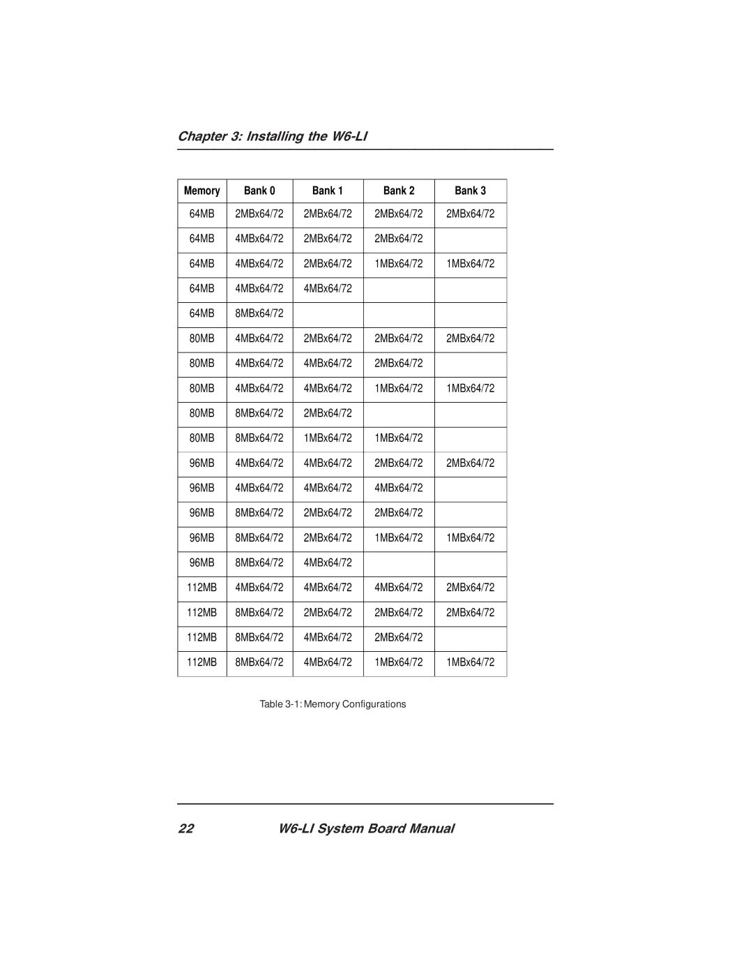 Micronics W6-LI manual Memory Bank 