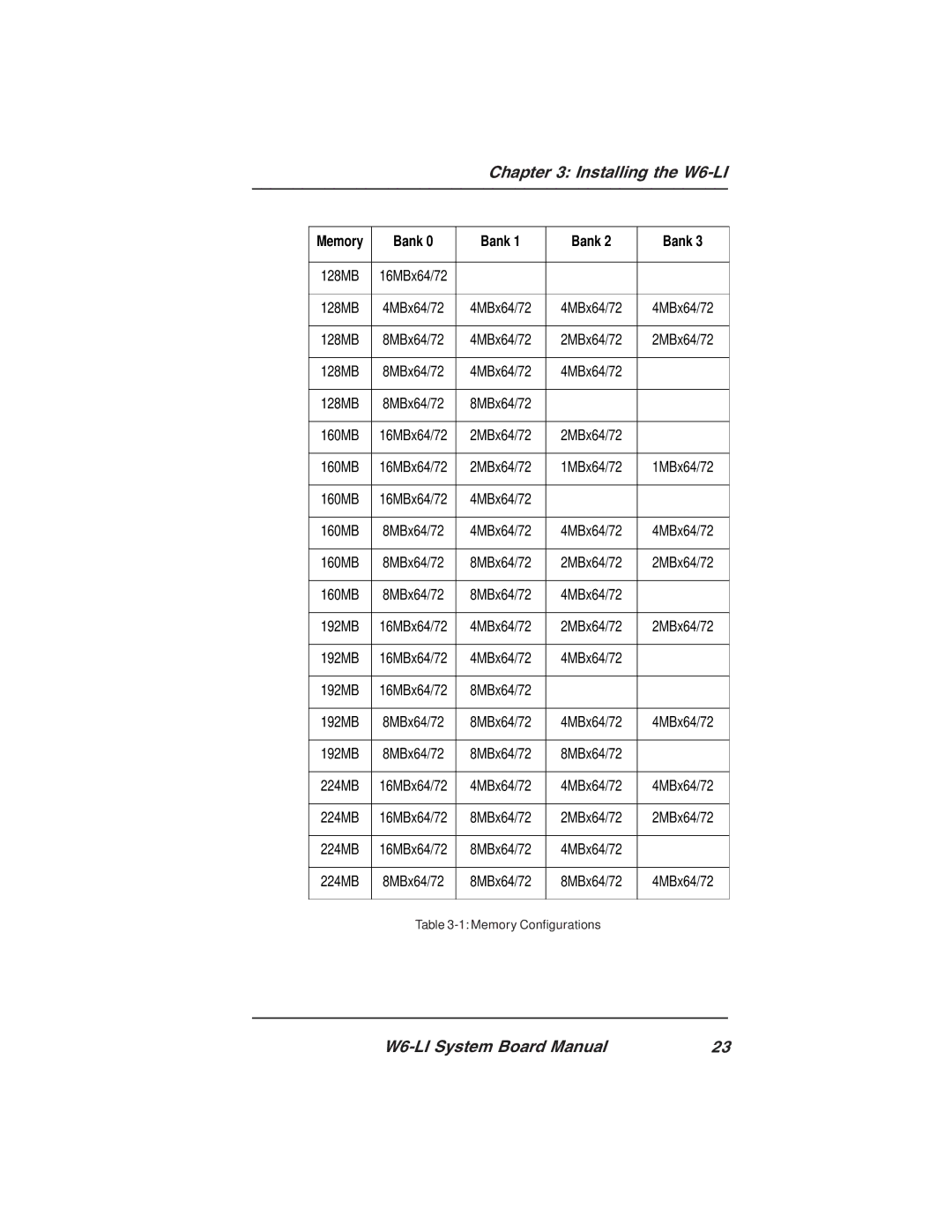 Micronics W6-LI manual Bank 