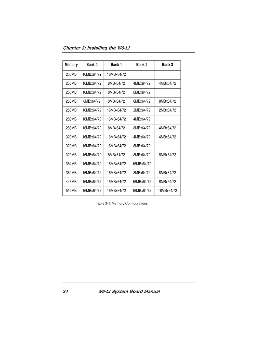 Micronics W6-LI manual 256MB 